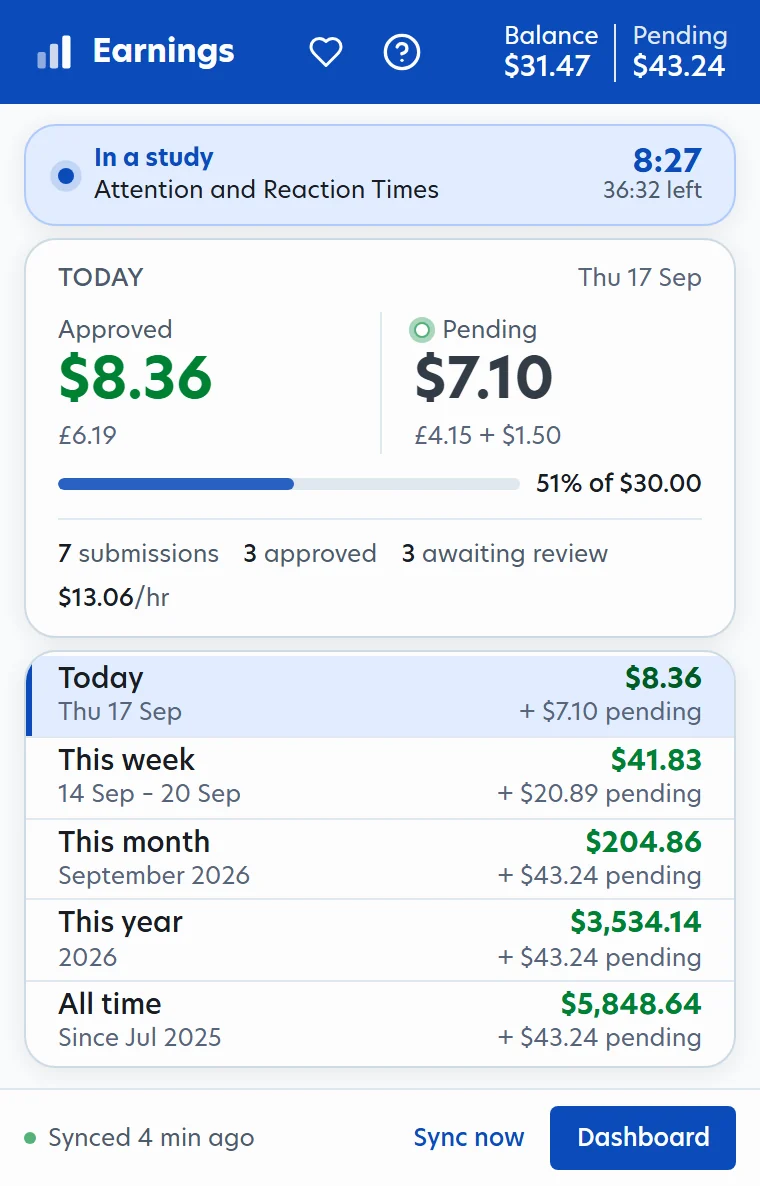 The extension's toolbar popup with sample data: today's approved and pending earnings, a study in progress with its timer, and totals for this week, month, year and all time.